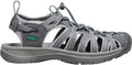 Keen Whisper Womens Walking Sandals - Grey