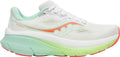 Saucony Guide 19 Womens Running Shoes - White